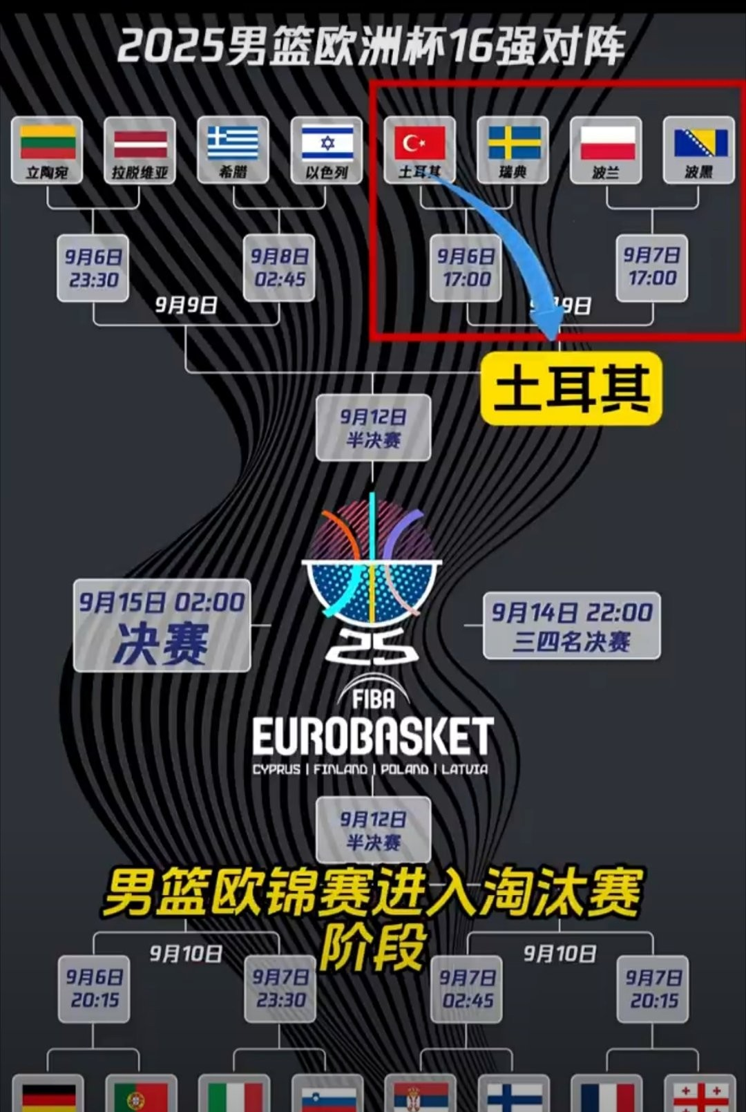 关于离谱！今夜莱比锡备战NBA常规赛国际比赛日广州队备战欧篮联，今晚巴塞罗那主帅复盘的信息